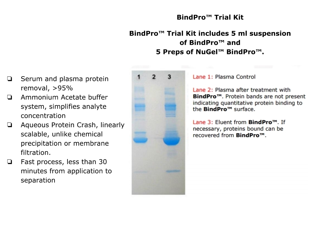 BindPro™ Trial Kit蛋白去除及富集试剂盒
