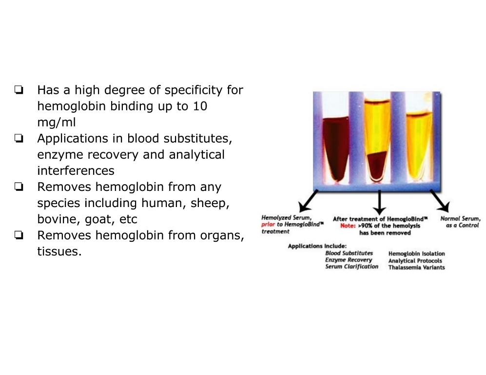 HemogloBind™ Hemoglobin Removal and Capture血红蛋白去除及捕获剂