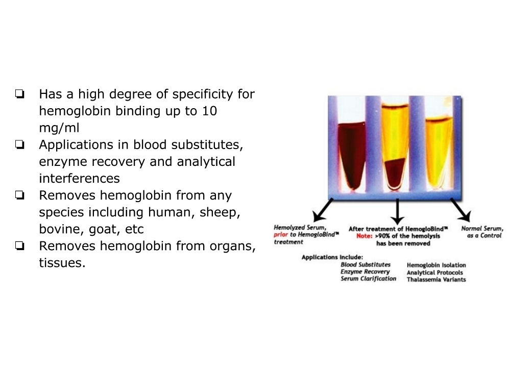 HemogloBind™ Hemoglobin Removal and Capture