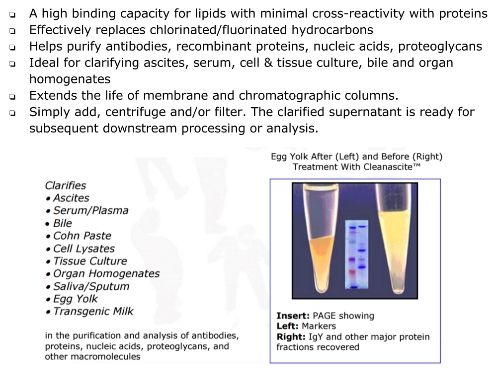 Cleanascite™ Lipid Removal Reagent and Clarification