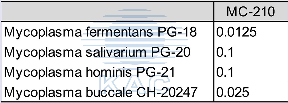 KAC MC-210支原体清除试剂