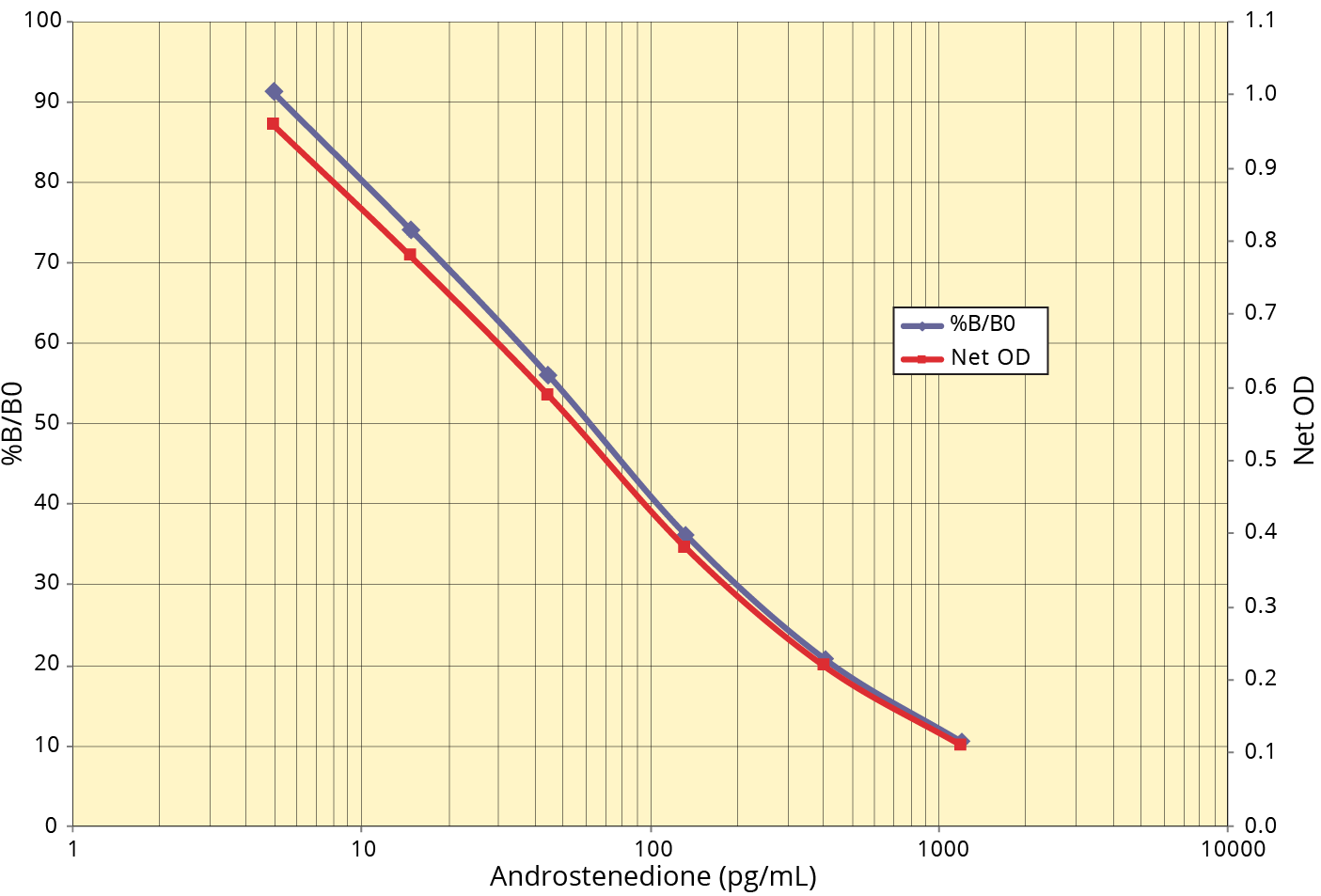 K070-H_StdCrv-new-1.png